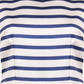 Vera & Lucy Breton Stripe Satin Dress